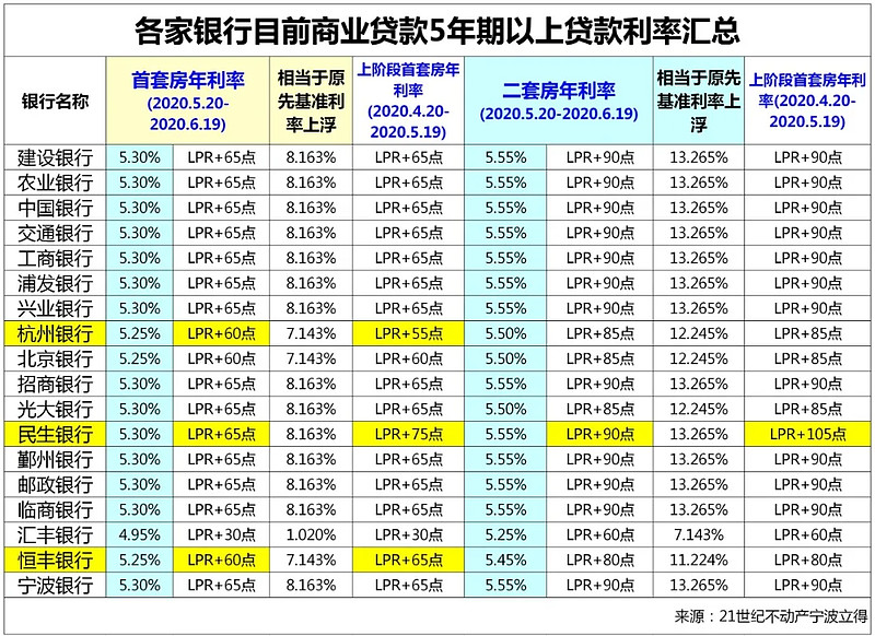 重庆全款车贷款攻略.车贷全款与分期的对比.如何选择最合适的车贷方式